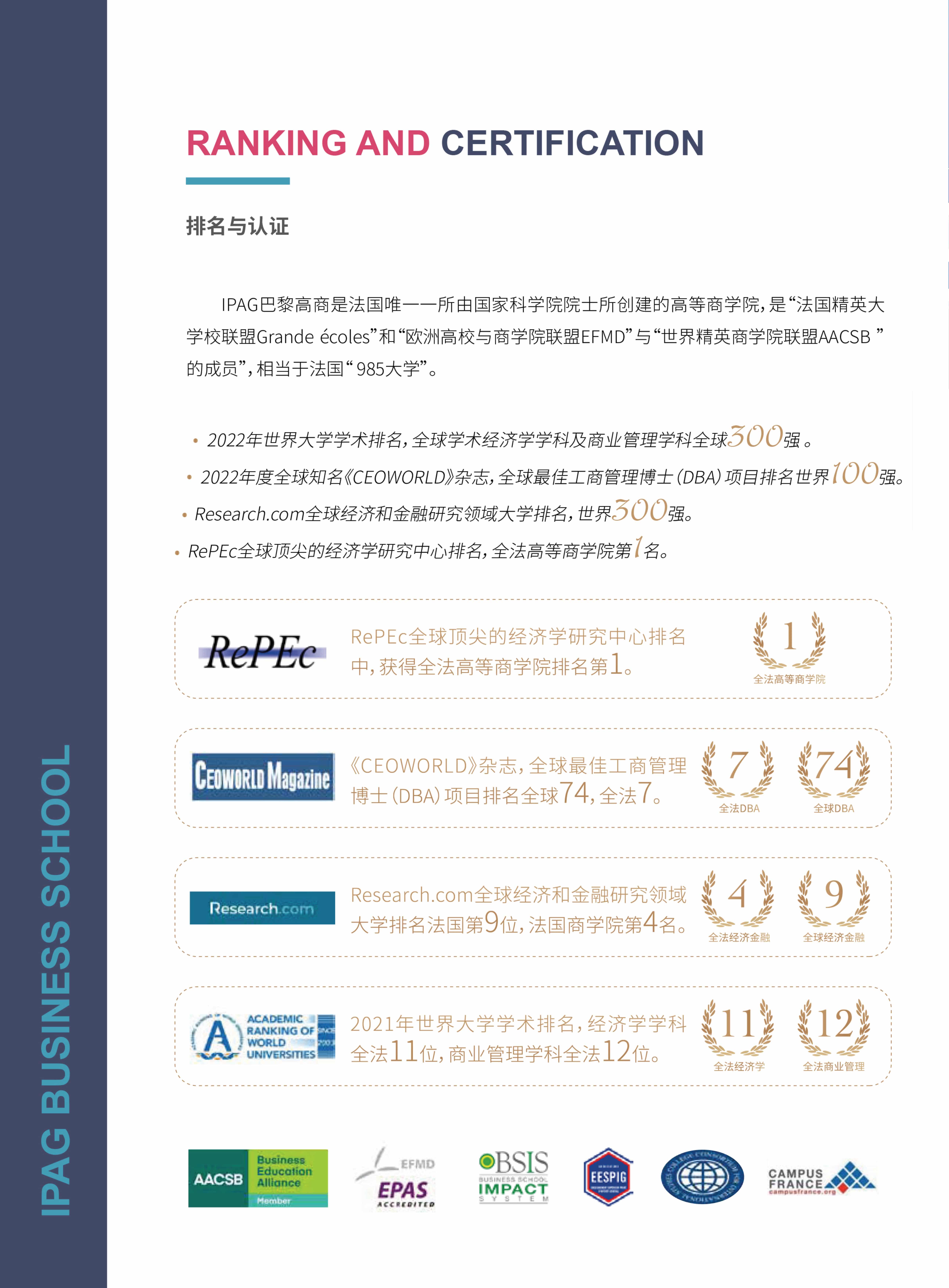 法國IPAG巴黎高等商學院DBA（數(shù)字經(jīng)濟方向，健康管理方向）_第4頁-min