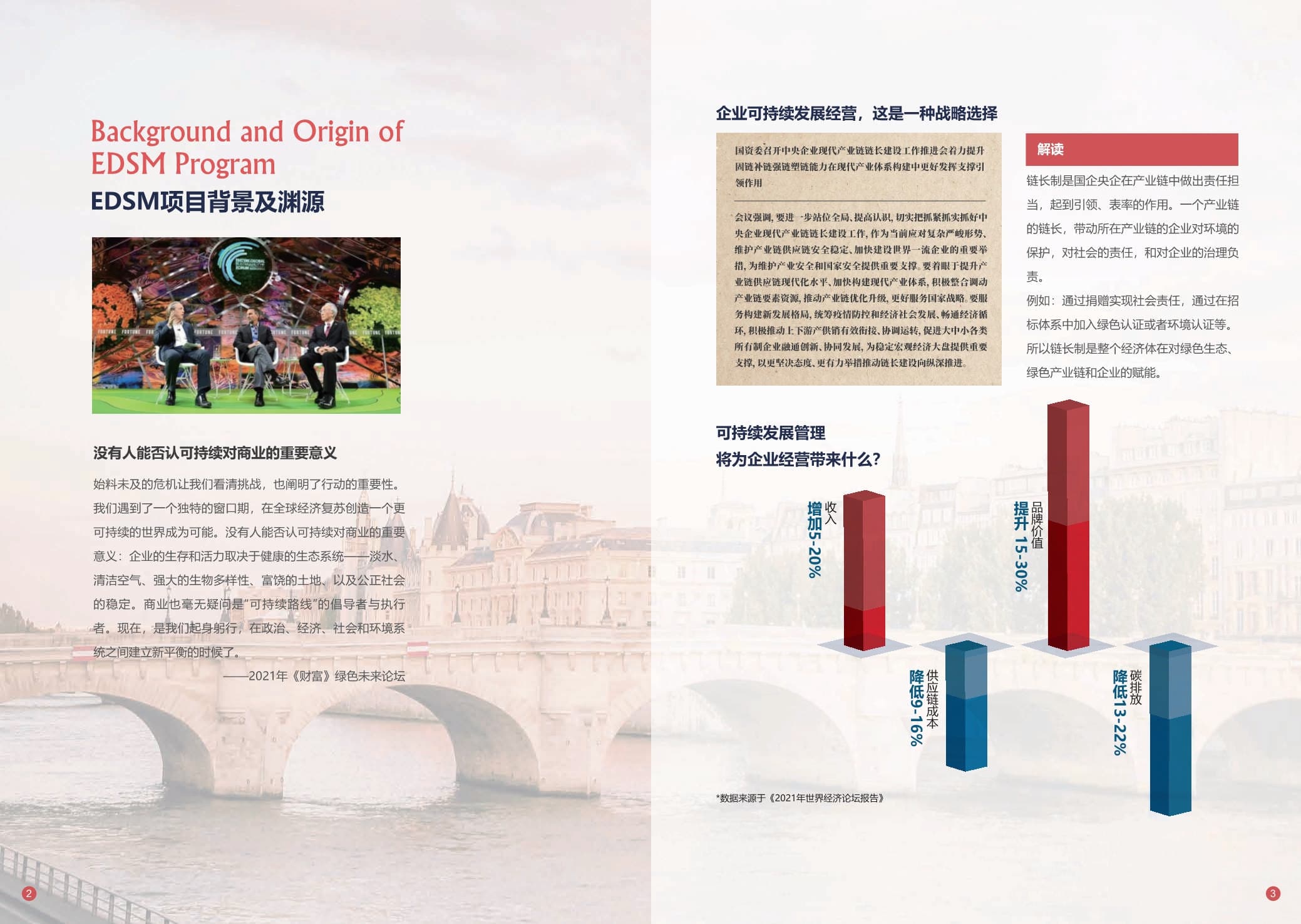 蒙彼利埃大學(xué)·EDSM工商管理博士（可持續(xù)管理） 招生簡(jiǎn)章（2024）_第4頁-min