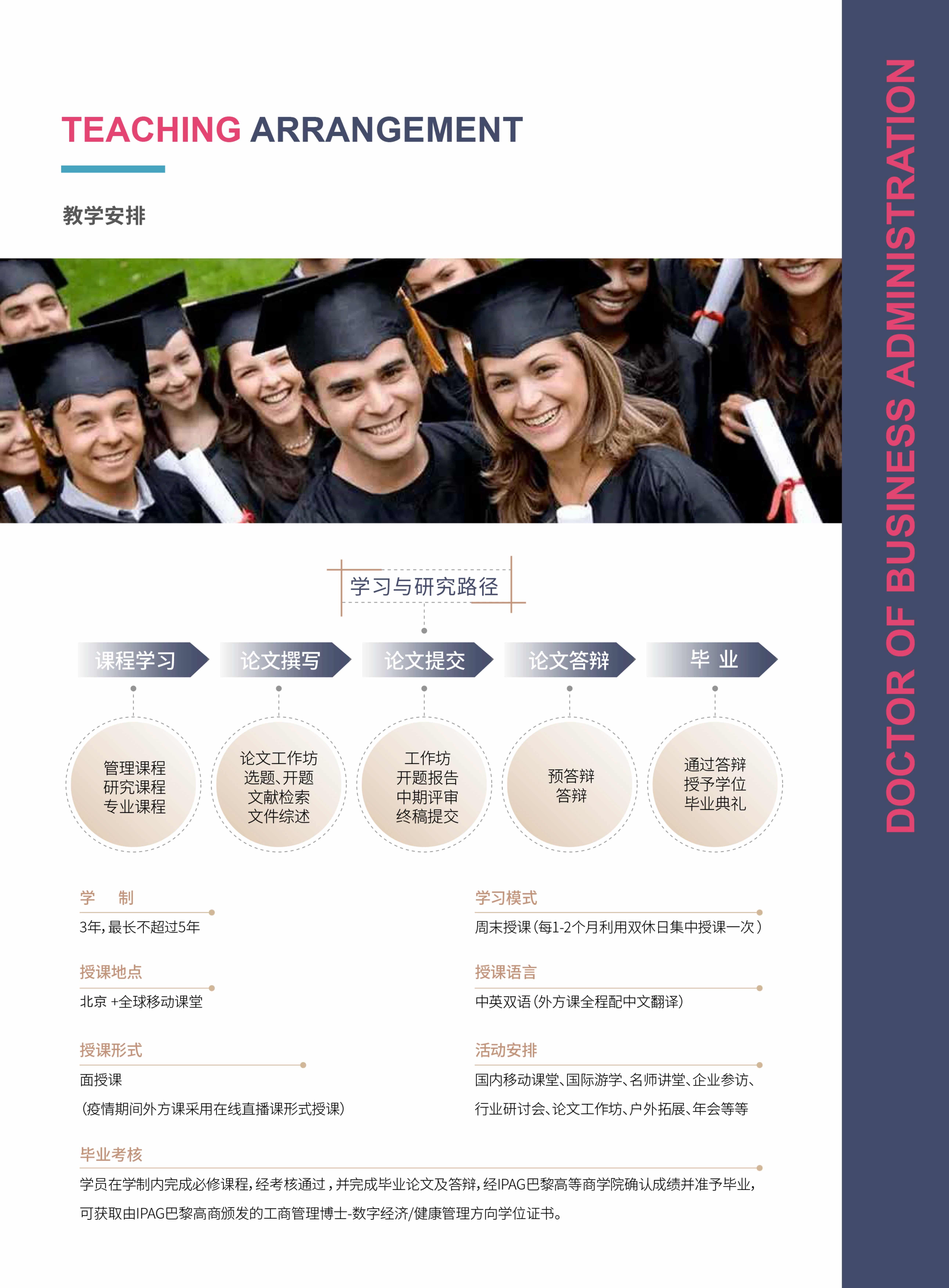 法國IPAG巴黎高等商學院DBA（數(shù)字經(jīng)濟方向，健康管理方向）_第17頁-min