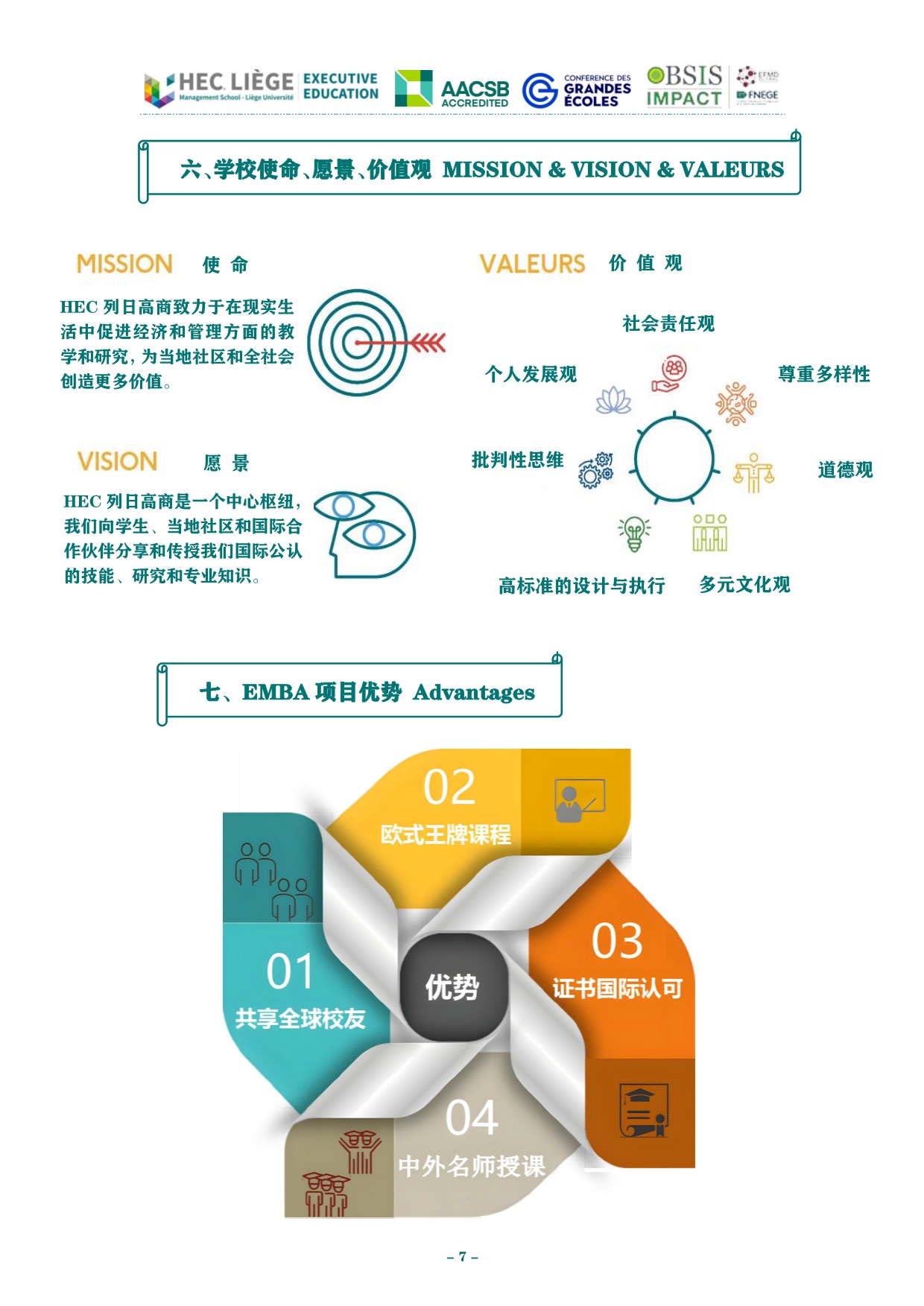 深圳-列日大學(xué)HEC列日高商EMBA招生簡章_第8頁