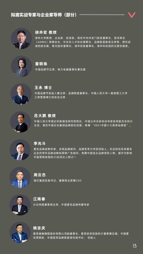 法國(guó)雷恩商學(xué)院DBA（全球品牌管理）