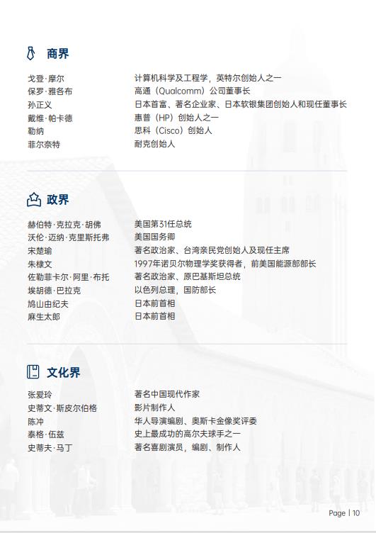 美國斯坦福大學(xué)、加州大學(xué)伯克利分校、加州州立大學(xué)三校博士后研究班