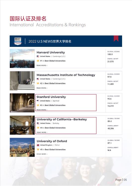 美國斯坦福大學(xué)、加州大學(xué)伯克利分校、加州州立大學(xué)三校博士后研究班
