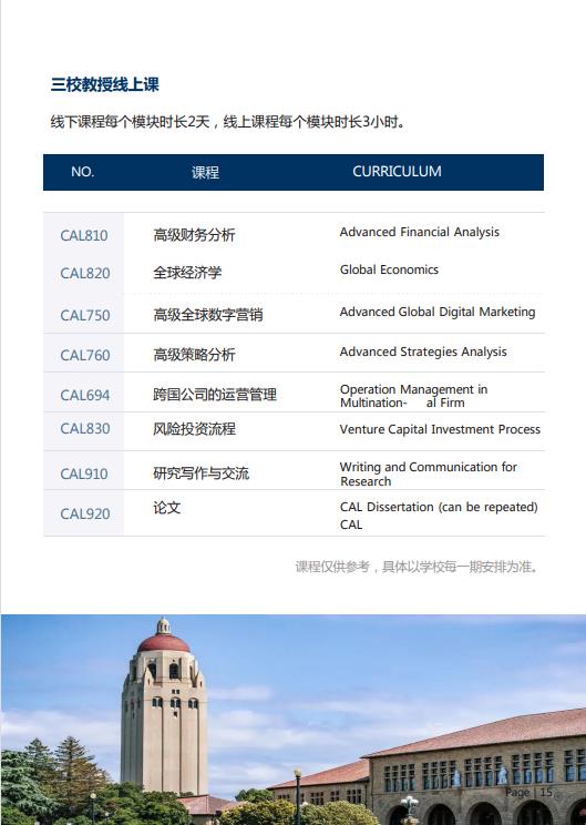 美國斯坦福大學(xué)、加州大學(xué)伯克利分校、加州州立大學(xué)三校博士后研究班