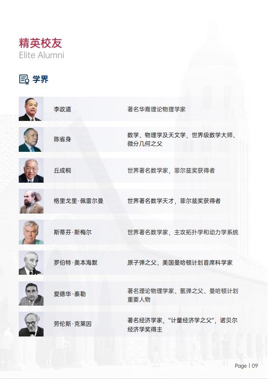 美國斯坦福大學(xué)、加州大學(xué)伯克利分校、加州州立大學(xué)三校博士后研究班