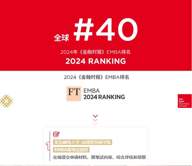 關(guān)于北郵-里昂EMBA申請(qǐng)，你需要了解的那些事兒