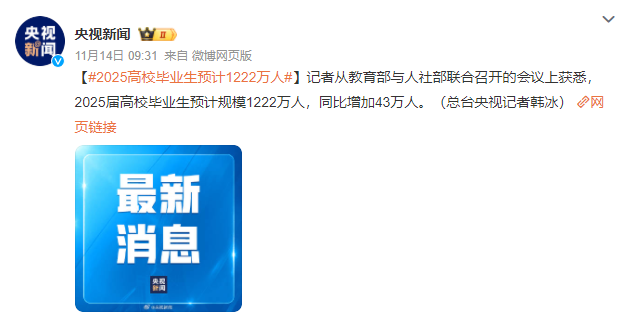 1222萬人！明年就業(yè)將有多難？