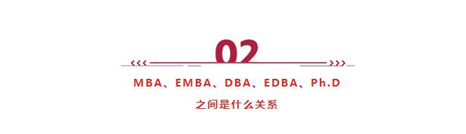 MBA、EMBA、DBA、EDBA、Ph.D有啥區(qū)別？適合什么人群就讀？