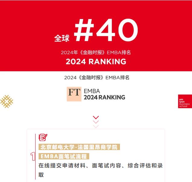 北京郵電大學(xué)-法國里昂商學(xué)院EMBA（中外合作辦學(xué)）學(xué)位項(xiàng)目