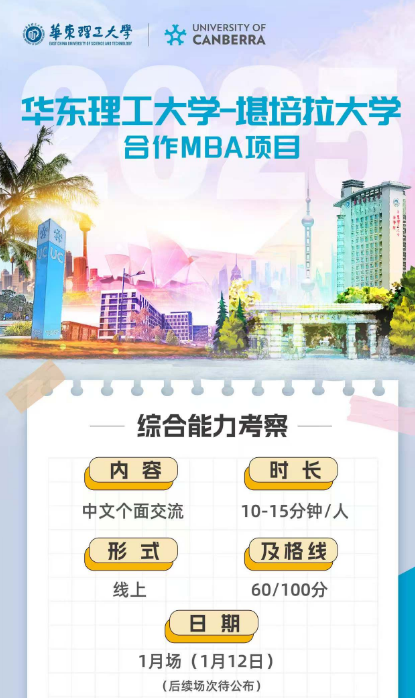 2025的MBA申請，這所名校第一個開始