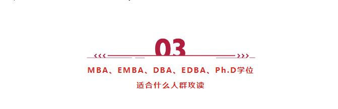 MBA、EMBA、DBA、EDBA、Ph.D有啥區(qū)別？適合什么人群就讀？