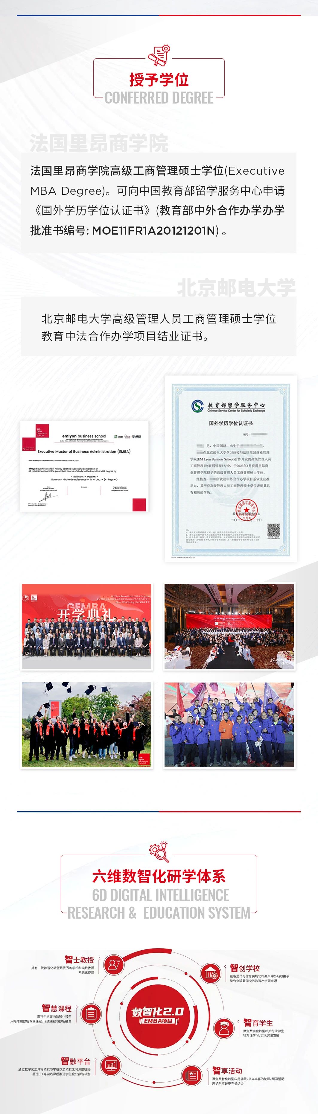 關(guān)于北郵-里昂EMBA申請(qǐng)，你需要了解的那些事兒