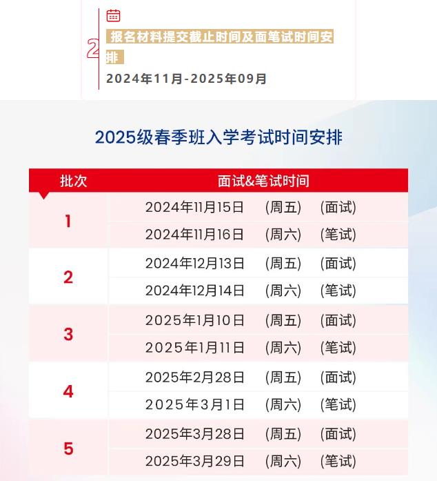 關(guān)于北郵-里昂EMBA申請(qǐng)，你需要了解的那些事兒
