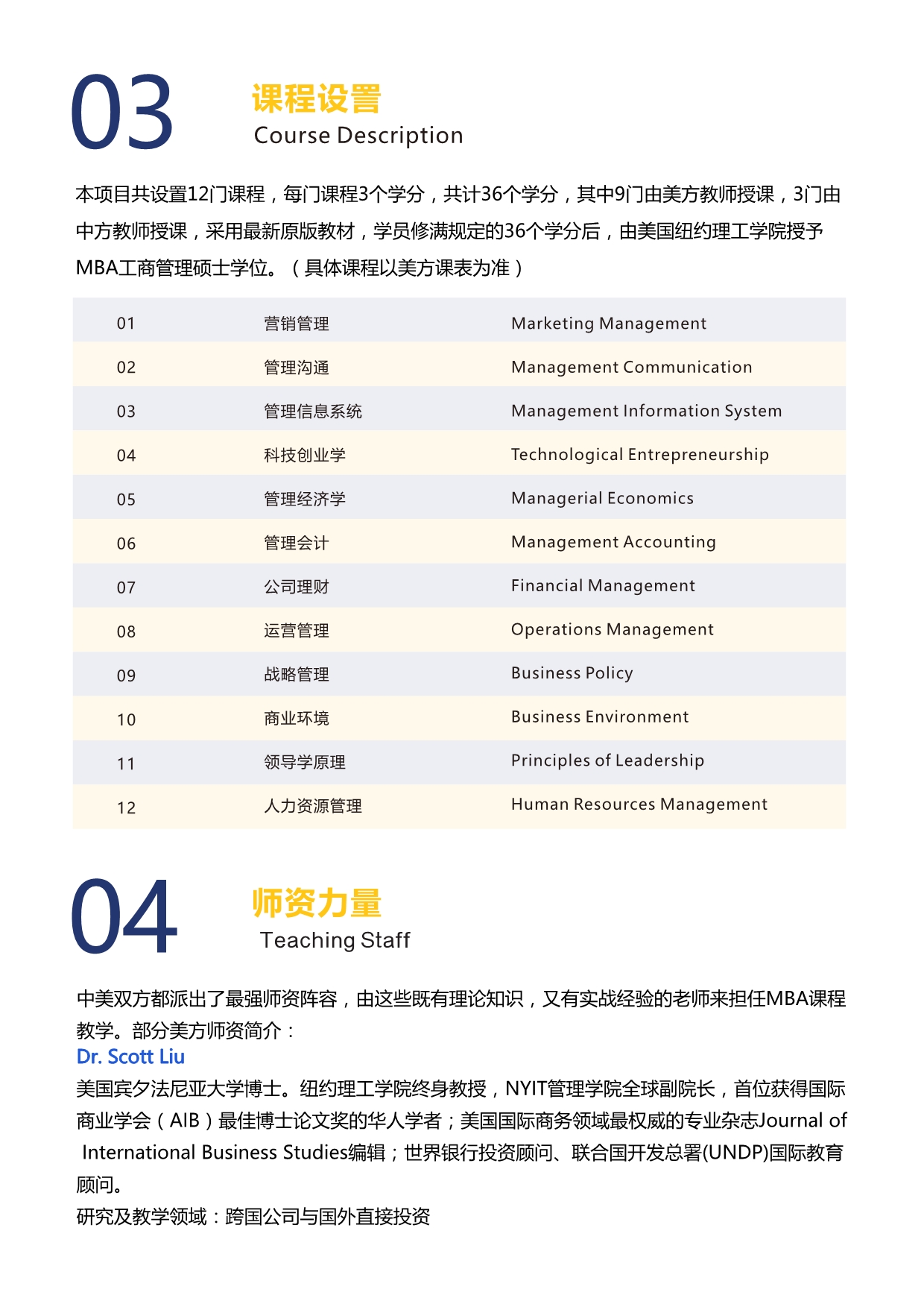江西財(cái)經(jīng)大學(xué)和美國(guó)紐約理工學(xué)院MBA